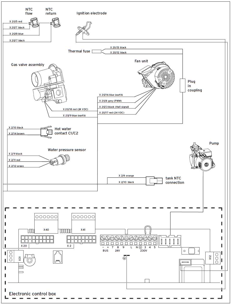 Vaillant ecomax boiler instruction manual